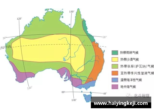 澳大利亚和阿根廷哪个地理位置好？(阿根廷地理位置重要意义？)